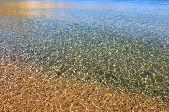 Clear water in Livadi Beach